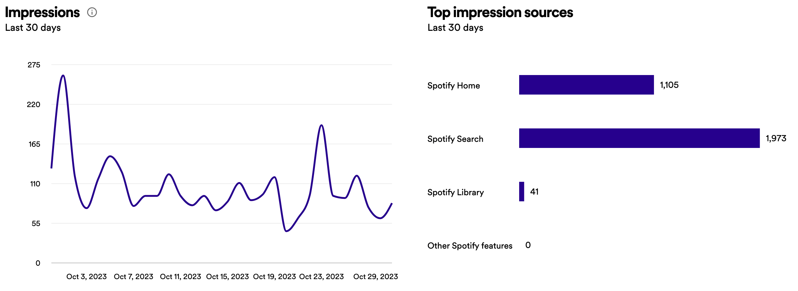 spotify$2610x954.png