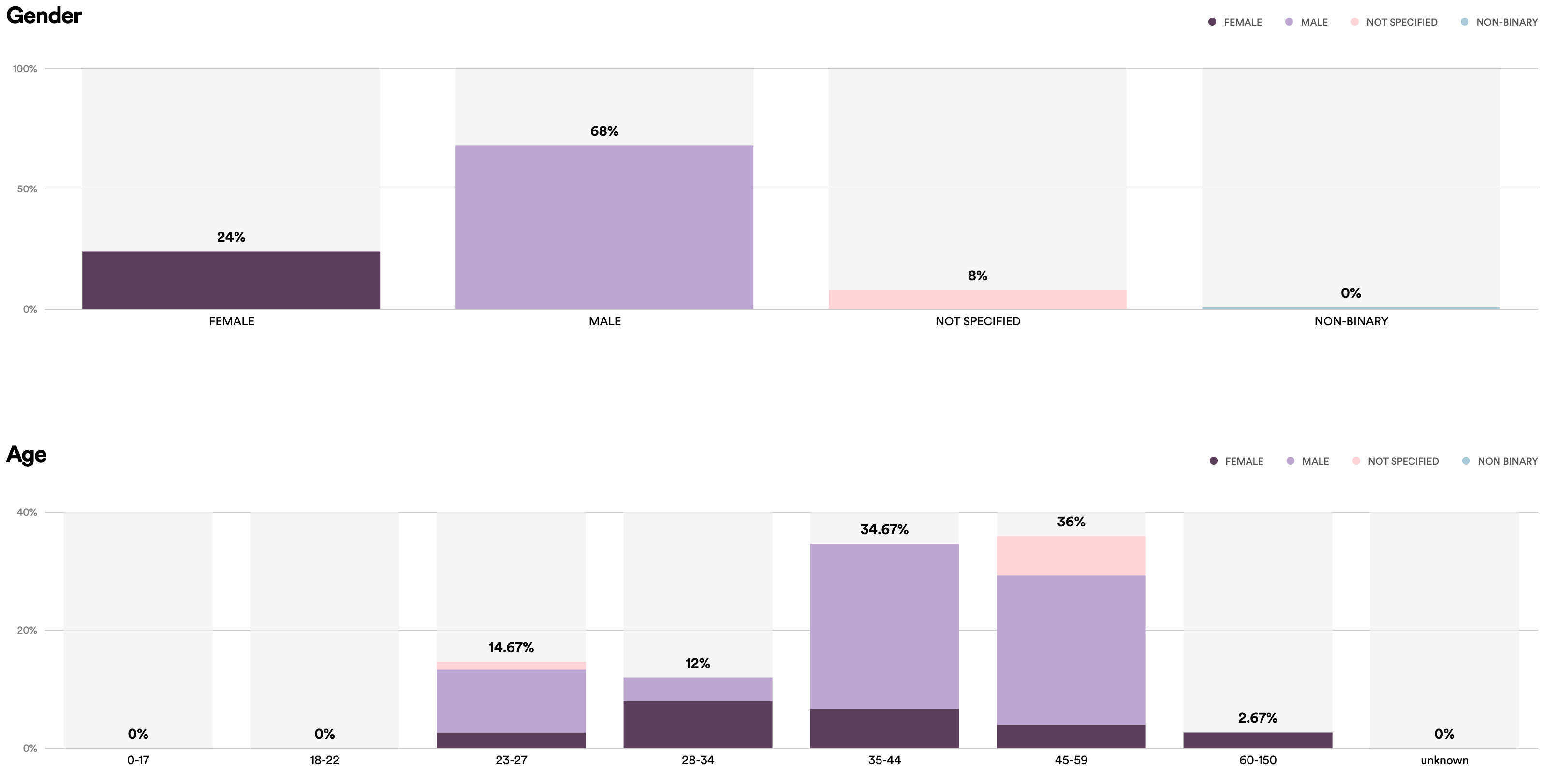 spotify-demo$3218x1622.png
