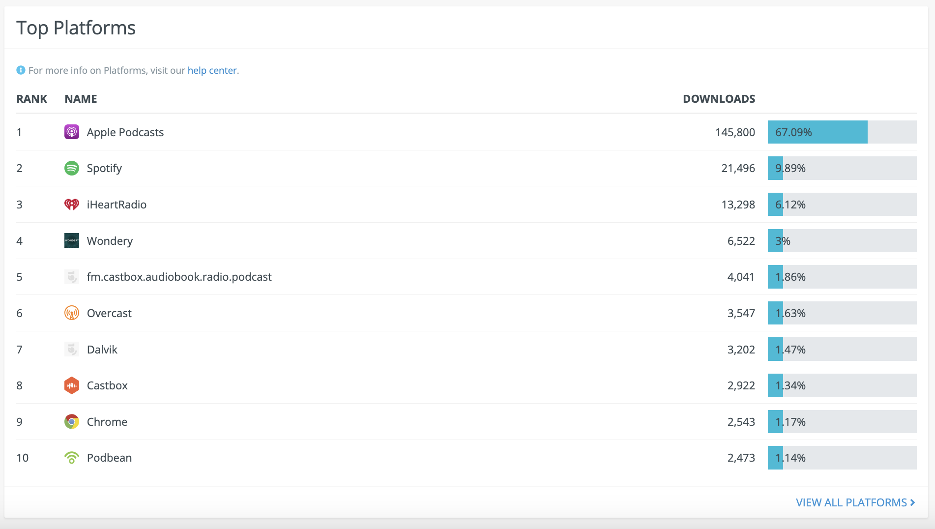 Series > Audience.png