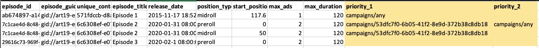 Example template targeting specific campaigns