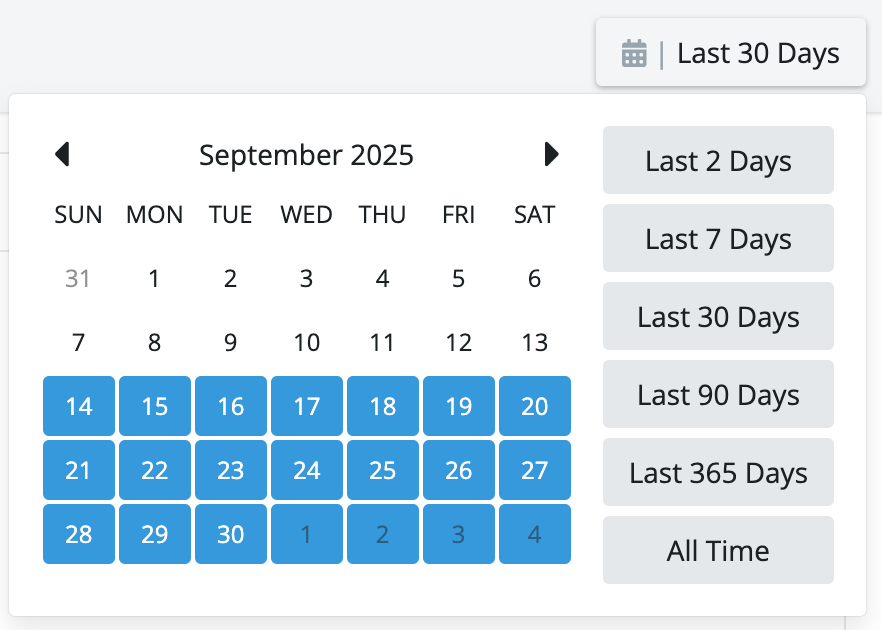 The date range filter panel with a Date Range dropdown showing preset ranges such as Last 90 Days and a custom range option